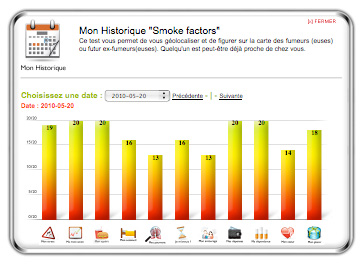 Smoke factor "Mon Historique"